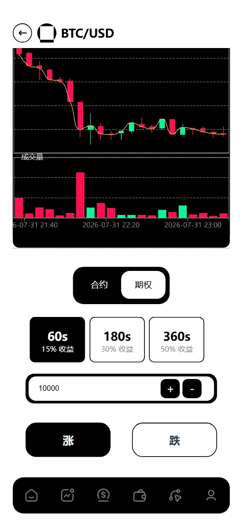 Galaxy Digital多语言交易所源码/期权秒合约+杠杆合约+智能合约投资理财+NTF+贷款+输赢控制
