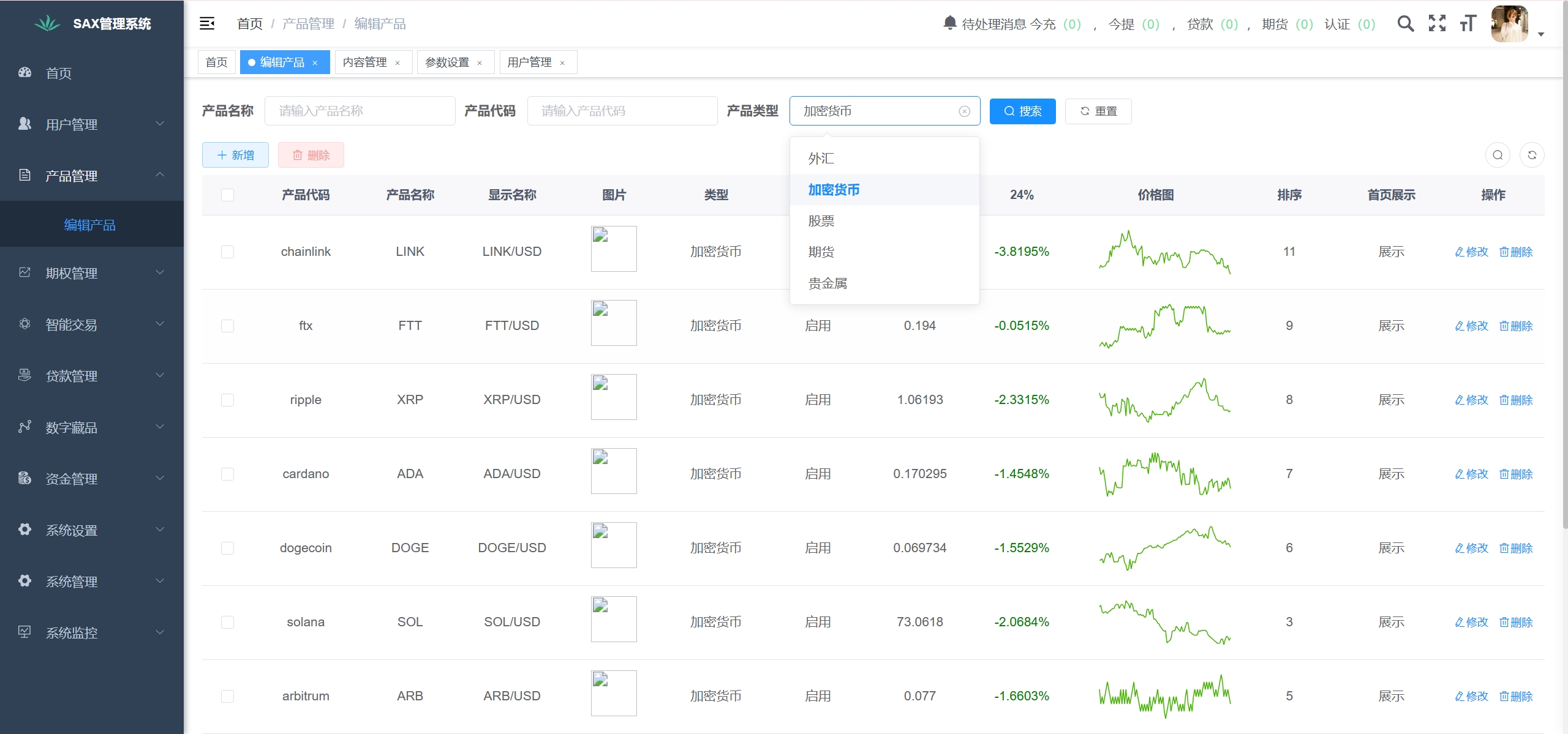 Galaxy Digital多语言交易所源码/期权秒合约+杠杆合约+智能合约投资理财+NTF+贷款+输赢控制