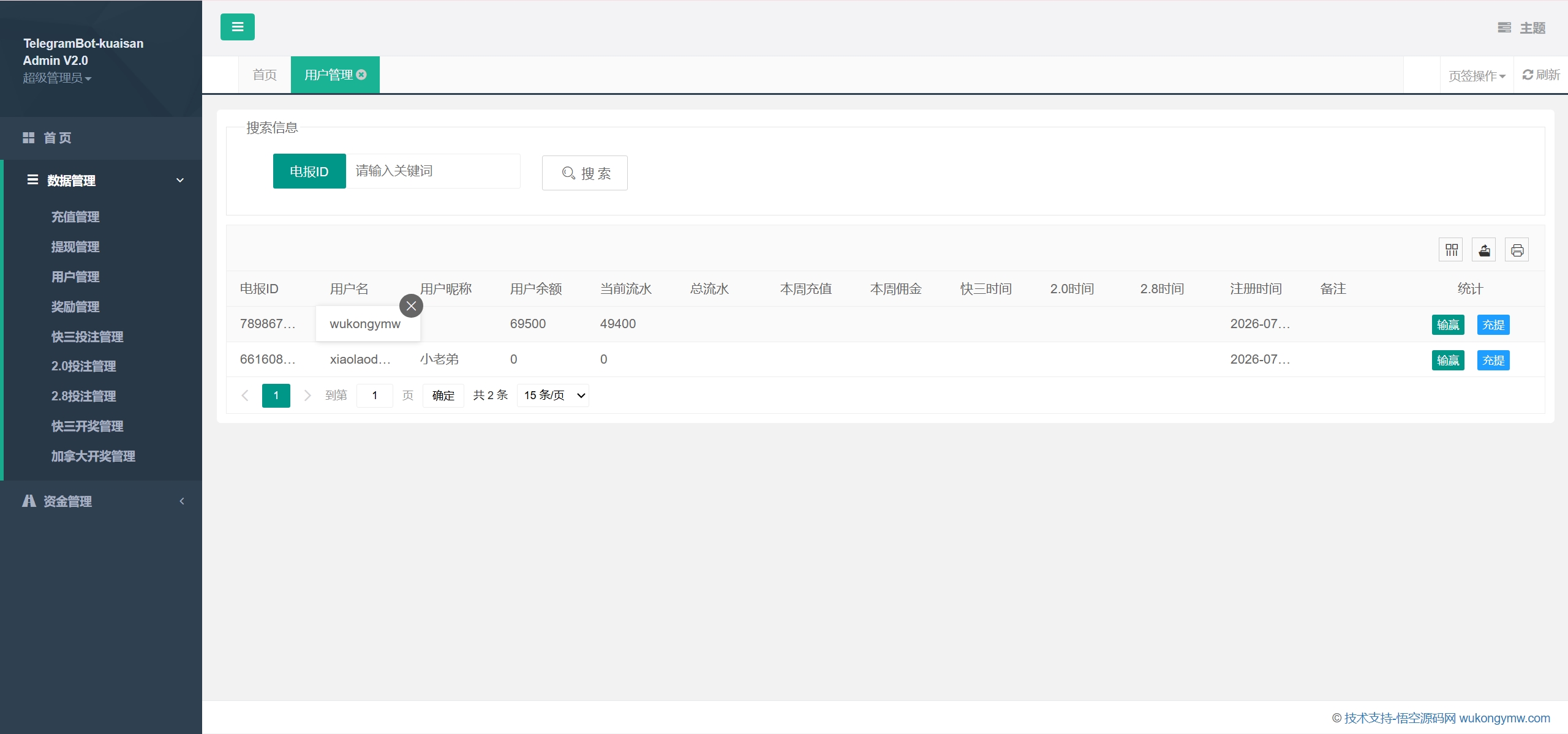 Telegram加拿大28投注源码/修复版+带搭建教程