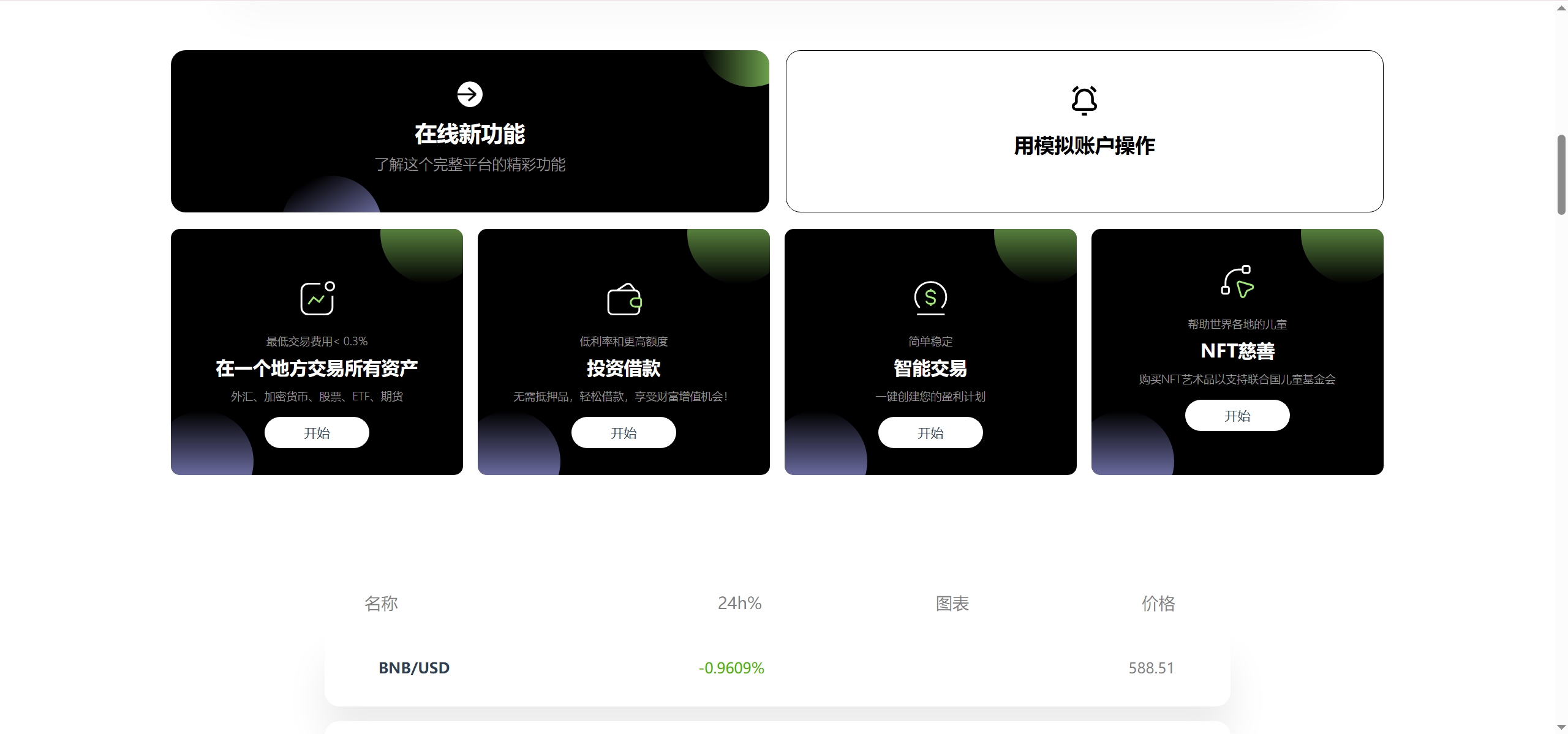 Galaxy Digital多语言交易所源码/期权秒合约+杠杆合约+智能合约投资理财+NTF+贷款+输赢控制
