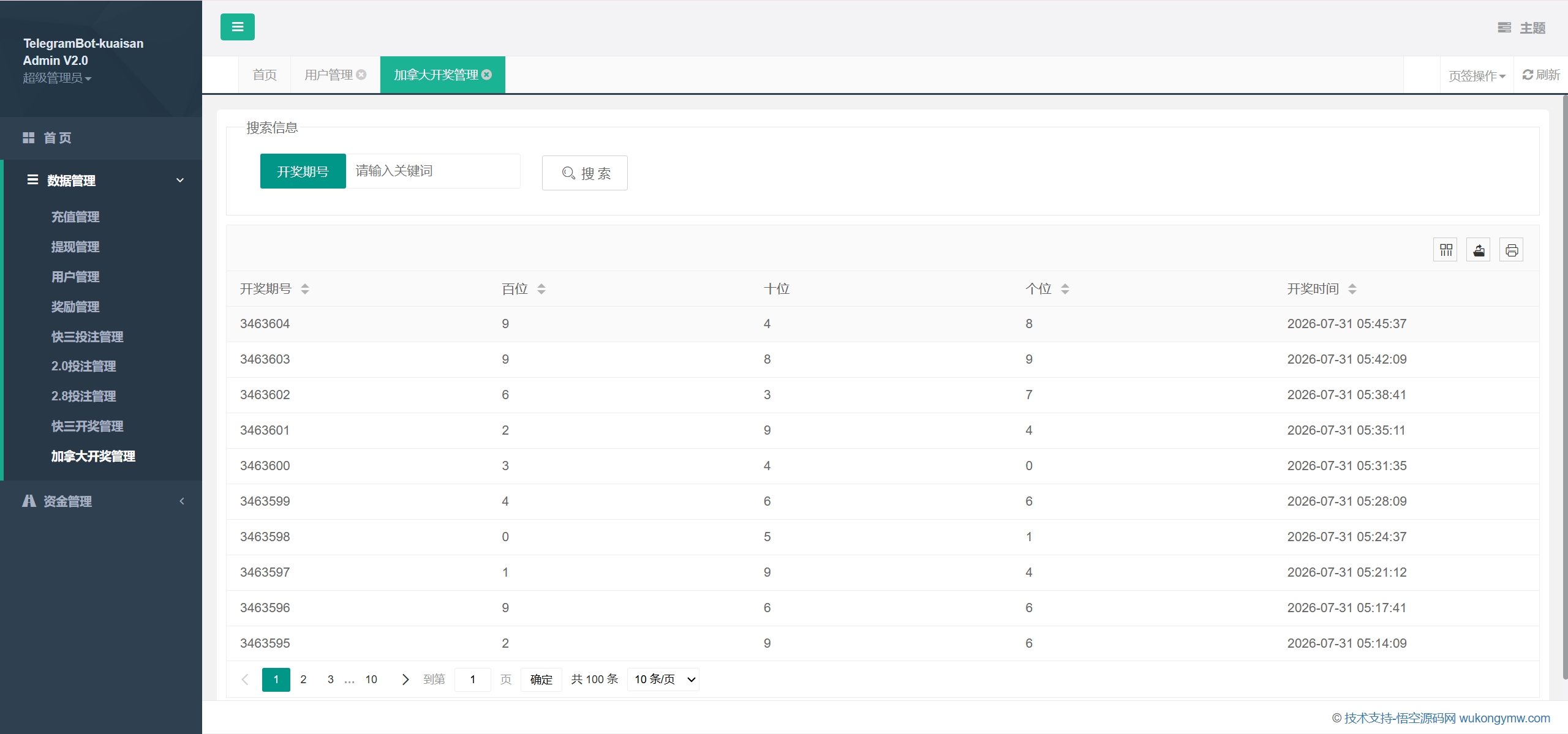 Telegram加拿大28投注源码/修复版+带搭建教程